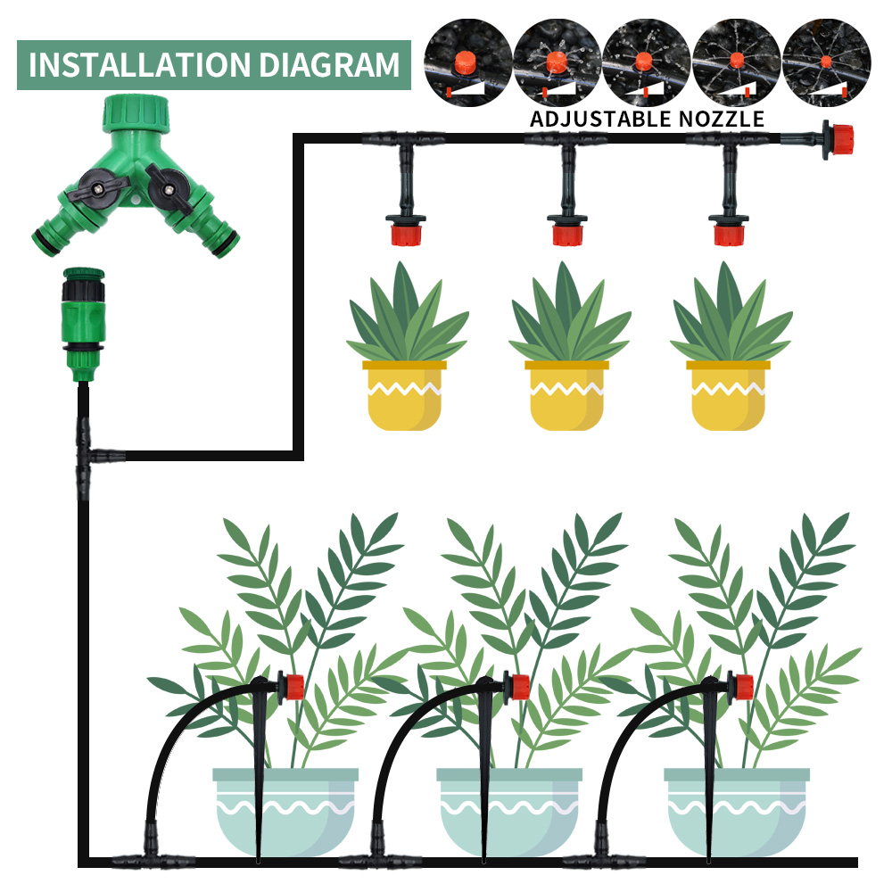 Sistema de riego por goteo par - Smart Garden Hose reseña y precio
