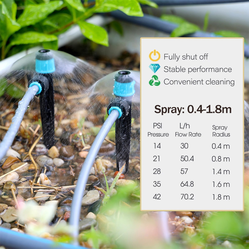 Manguera de PE 360 del sistema - Smart Garden Hose reseña y precio