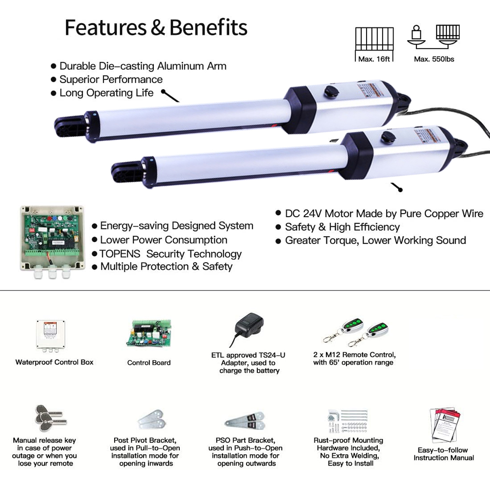 Operador de puerta batiente au - Smart Garden Fence & Balcony Hanging Planter reseña y precio