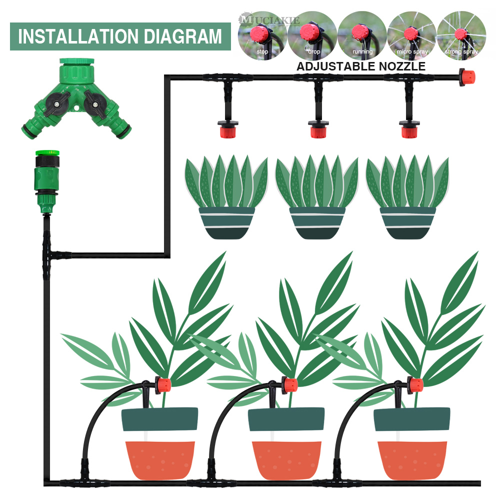 Kit de riego automático con go - Smart Garden Hose reseña y precio
