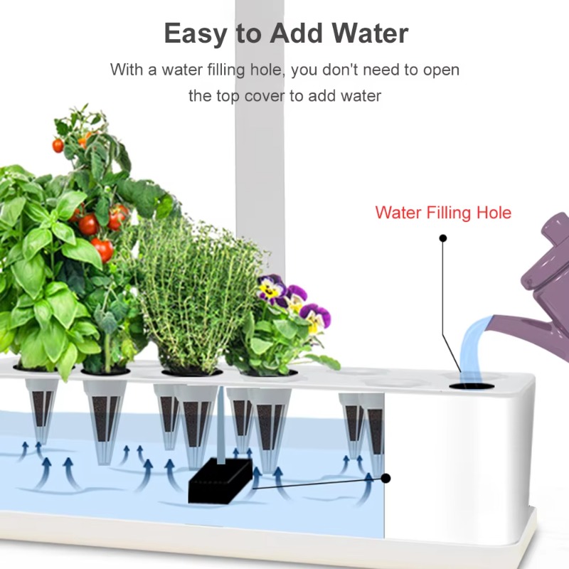 Sistema de Cultivo Hidropónico - Smart Garden Usa reseña y precio