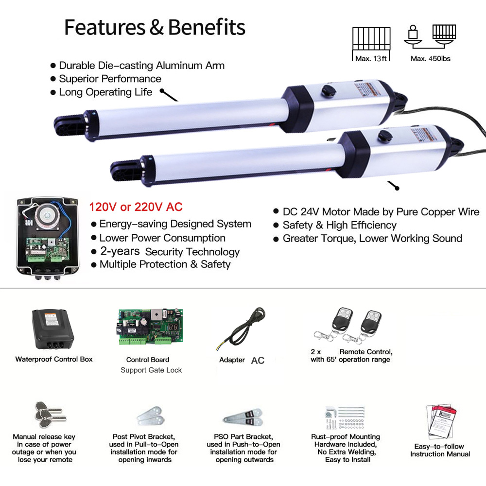 Operador automático de puerta  - Smart Garden Fence & Balcony Hanging Planter reseña y precio