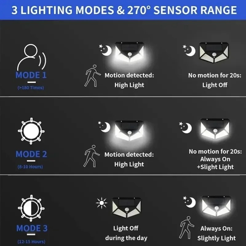 Luces de pared LED solares int - Smart Garden Fence & Balcony Hanging Planter reseña y precio