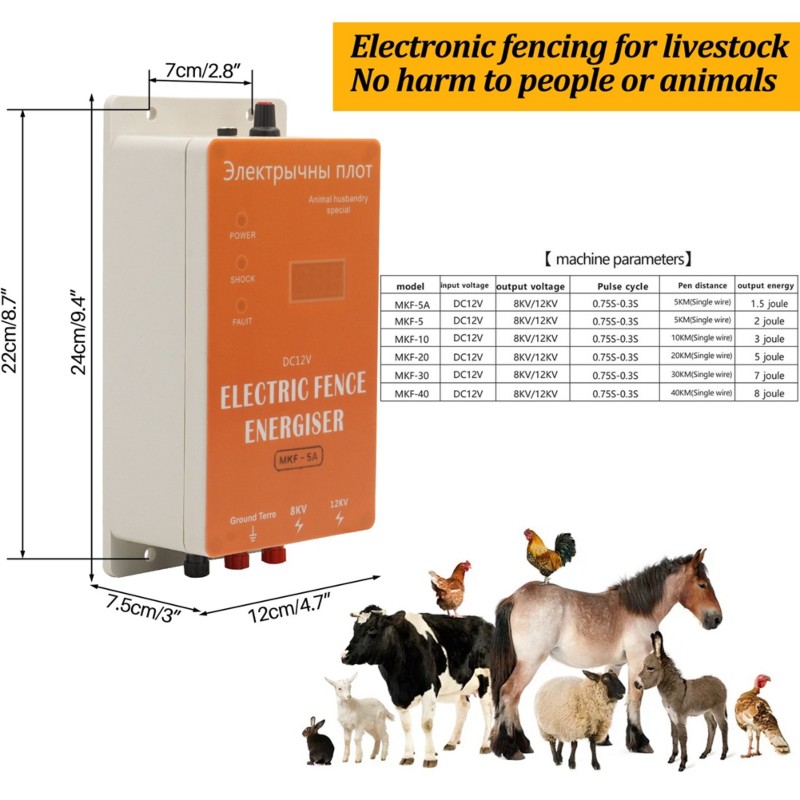 Cerca Eléctrica Inteligente de - Smart Garden Fence & Balcony Hanging Planter reseña y precio