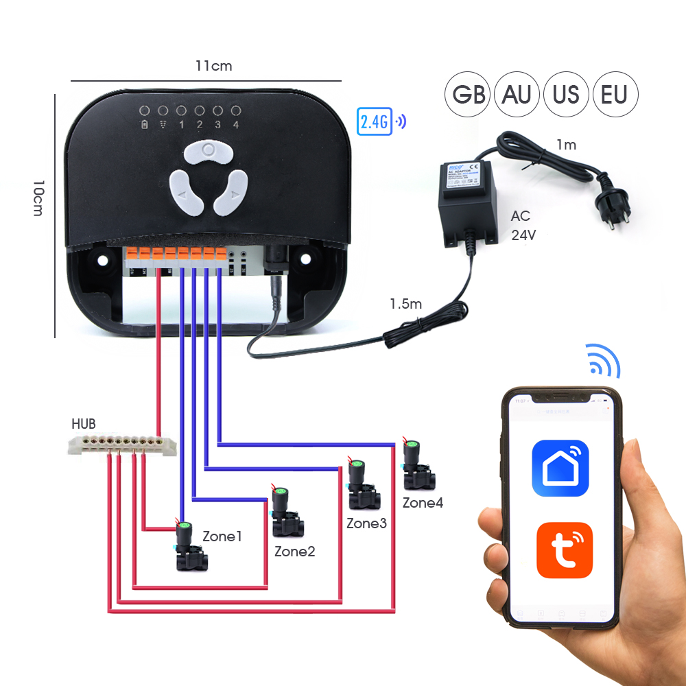 Controlador de válvula solenoi - Smart Garden Hose reseña y precio
